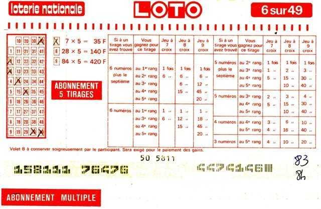 Le LOTO, plus qu’une addiction, une règle de vie.