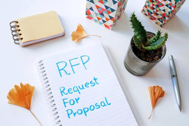 How To Write A Business Proposal?