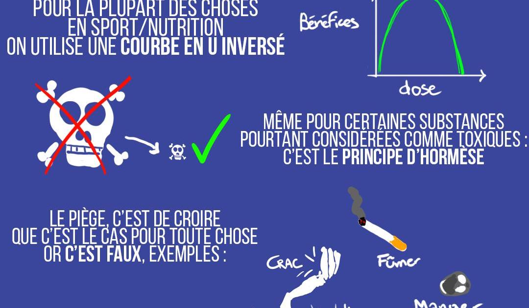 C'est pas toujours la dose qui fait le poison