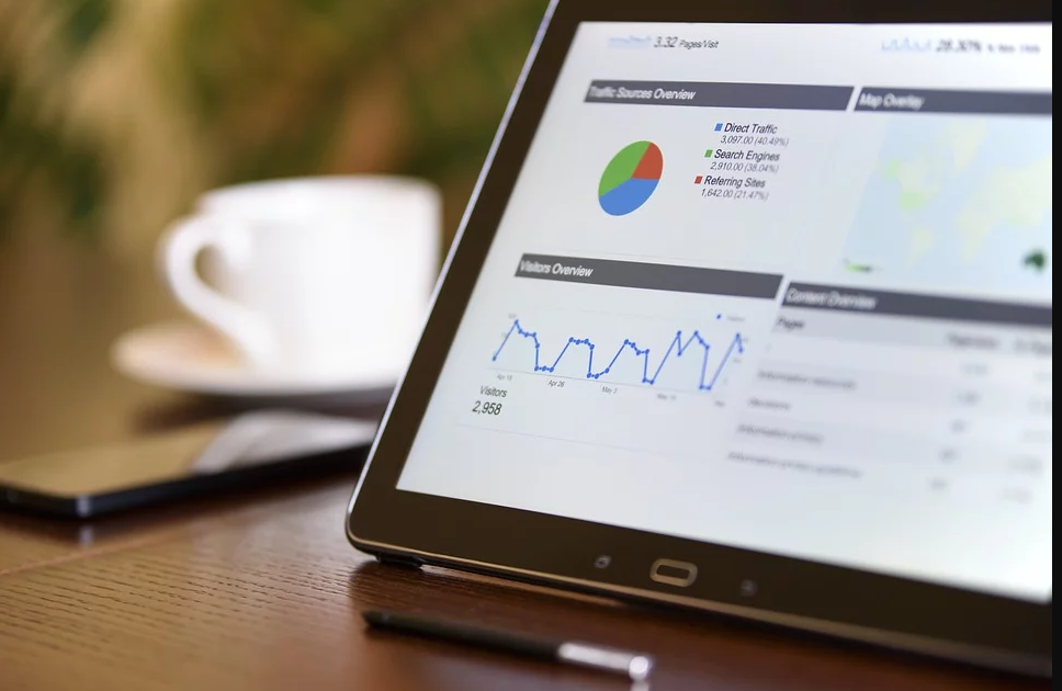 How Tech Is Changing Marketing