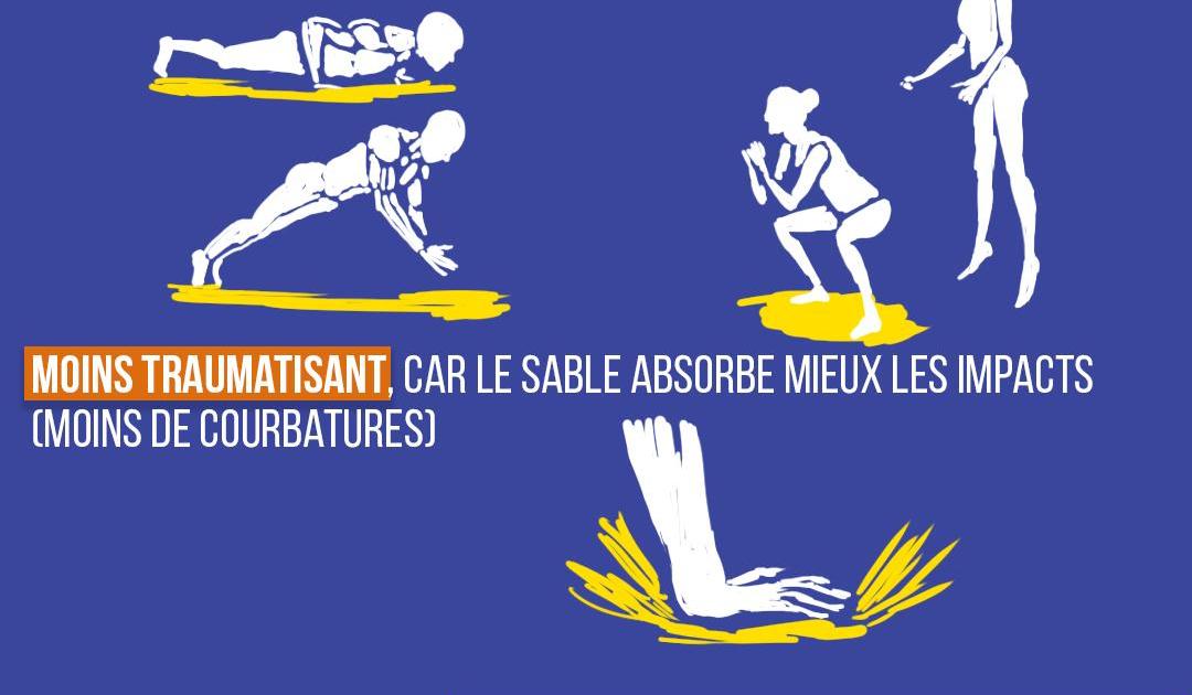 Profite de tes vacances pour essayer l'entraînement pliométrique dans le sable