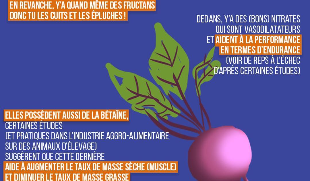 Mange tes betteraves !