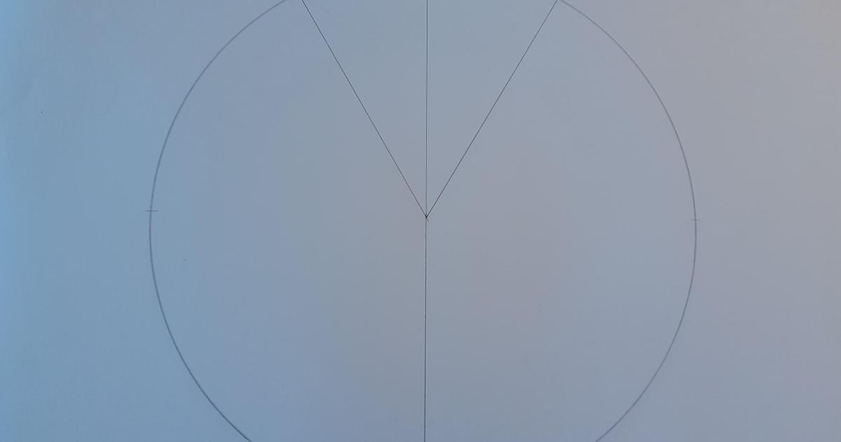 Le cercle
