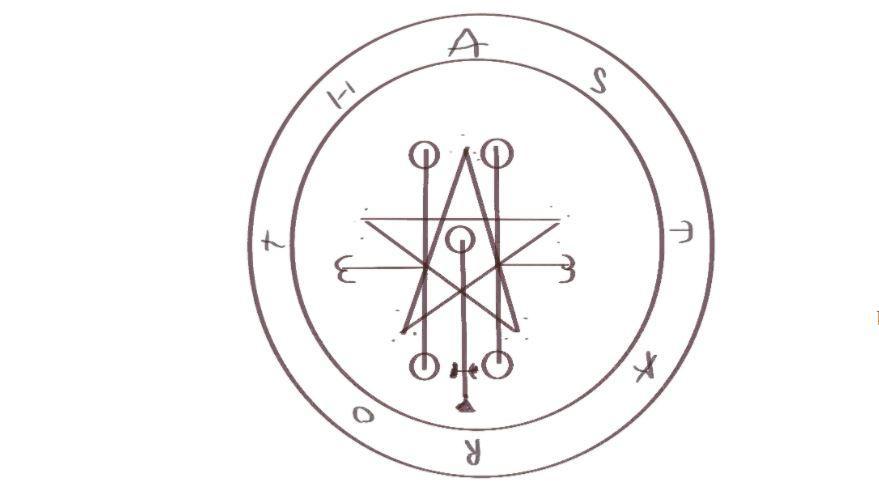 Gnostic Rasta