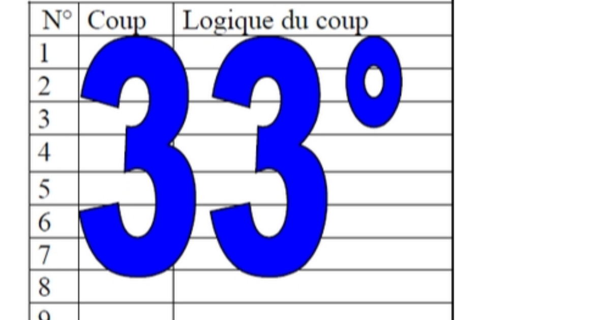 33° diagosudoku, avec la solution du trente-deuxième