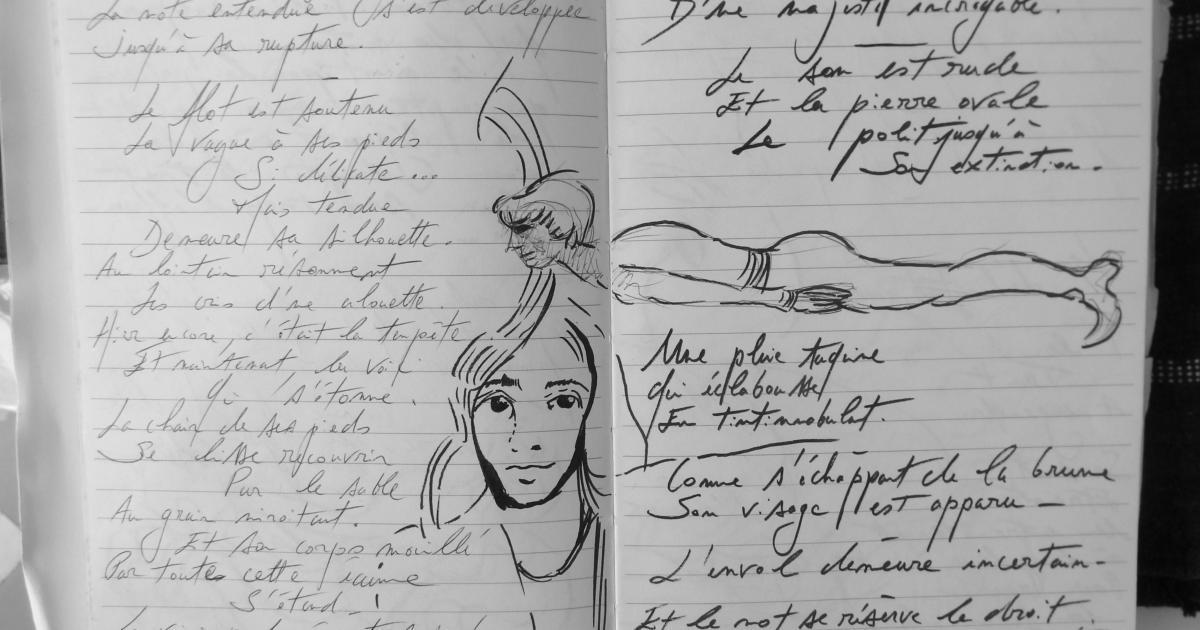 Petits Papiers Volants : Journal D'écriture 2003-2018 - Mardi 16 janvier 2018