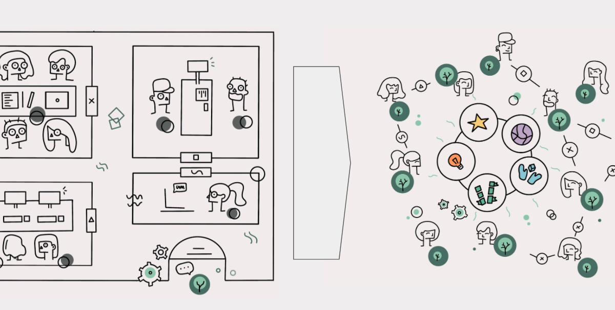 De l'écolieu urbain à la tribu de perma-travailleurs