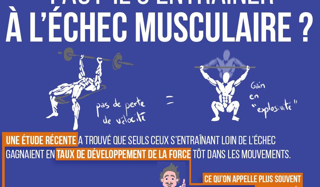En tant qu'athlète faut-il s'entraîner à l'échec musculaire ?