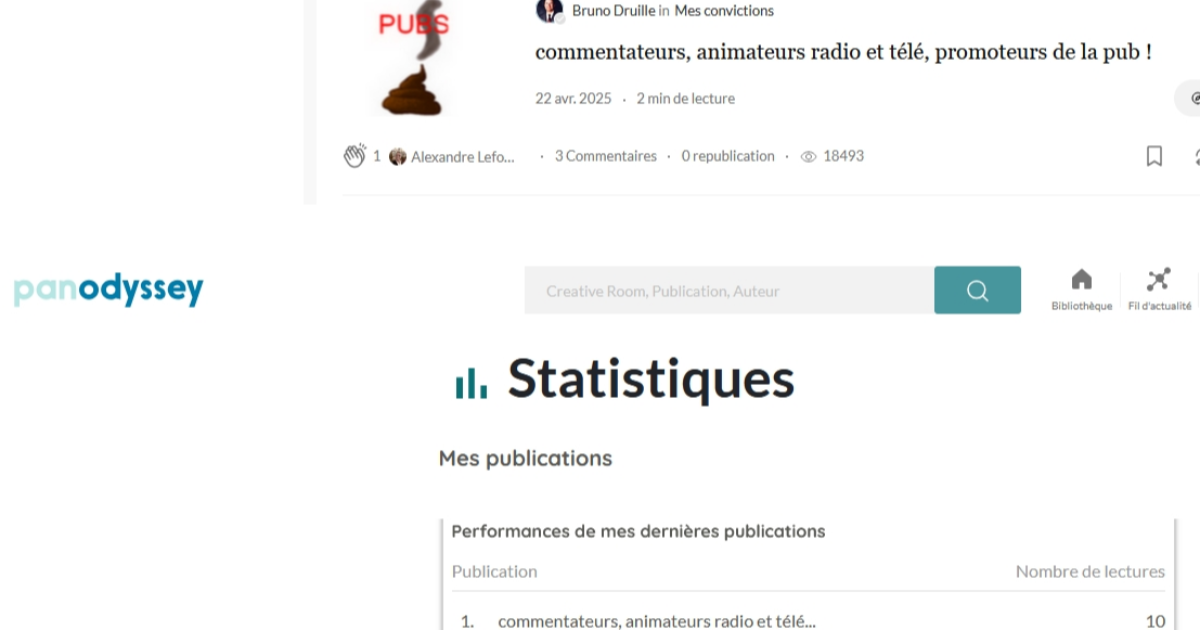 statistiques "oeil"