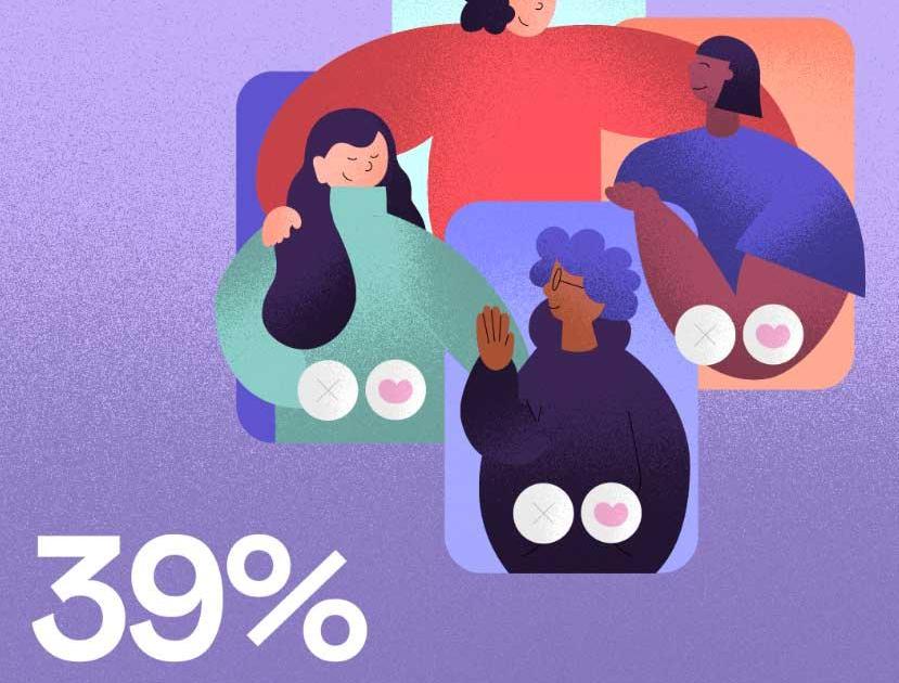 Les applications de dating ? À l’aise avec le dating, les Français le sont !