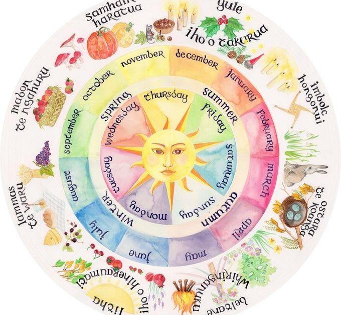Le calendrier d'Eléria