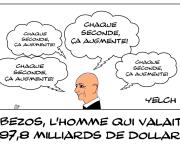 Milliards en expansion