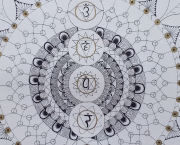 7 chakras