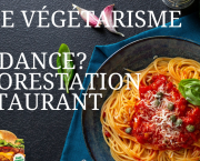 Le végétarisme