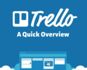 Insérer un trello dans ton article