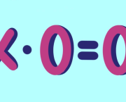 La multiplication par zéro