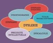 Retard mental : définition, causes et traitement