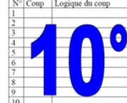 10° diagosudoku, avec la solution du neuvième