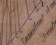 L’HORLOGERIE DU CŒUR ET L’ALCHIMIE DU SENS