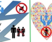 « C’EST MORT » (parentification)