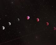 L'explication de l'astrologie sidérale