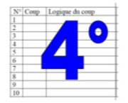4° diagosudoku, avec la solution du troisième