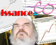 Les émissions de carbone sont corrélées à la croissance !