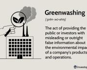 L'écoblanchiment Ou greenwashing