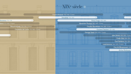 Le site Litteraturefrancaise.net de Matthieu Binder et le plaisir de la lecture