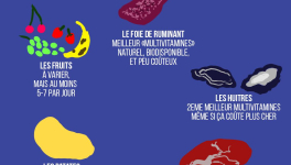 Quelques aliments sains