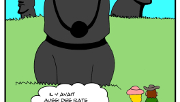 Les rats qui vivaient sur l'Ile de Pâques