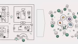 De l'écolieu urbain à la tribu de perma-travailleurs