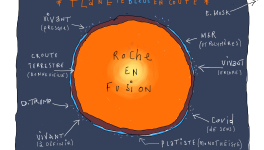 Dessin de presse