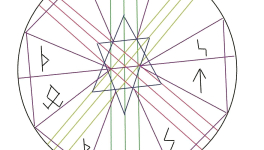 jouissance en oraison