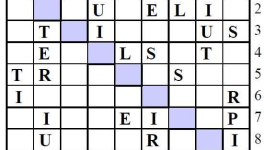 Est-il possible d’avoir une future évolution : mettre des pièces jointes bureautiques dans nos messages ?