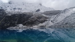 Mise à jour de la partie Equateur du blog