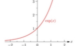 les jours du dépassement 