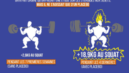 Ne néglige pas le placebo, quelques fois il est plus fort que les effets "normaux"