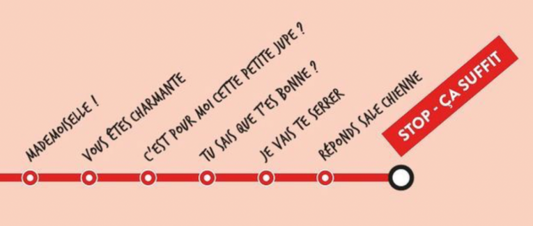 Une journée et 364 jours