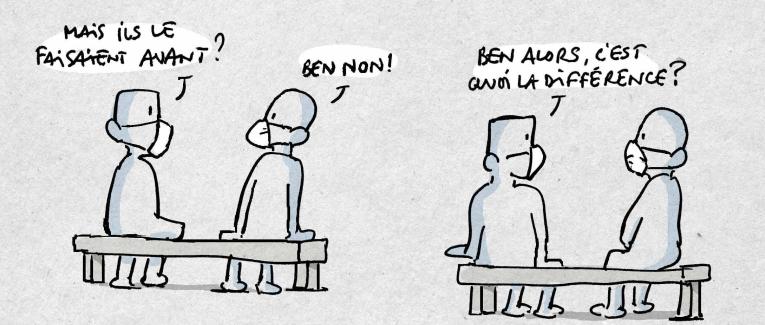 faisons le point sur notre société
