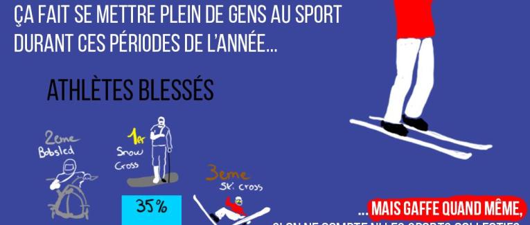Attention au ski !