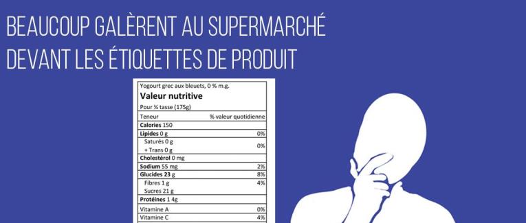 Les protéines/kcal pour te faciliter la vie