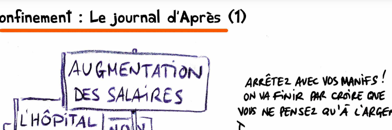 confinement : le journal d'après 1