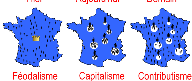 La transition sociétale de la fin de l'emploi : la meilleure chose arrivée à l'homme depuis l'invention du feu