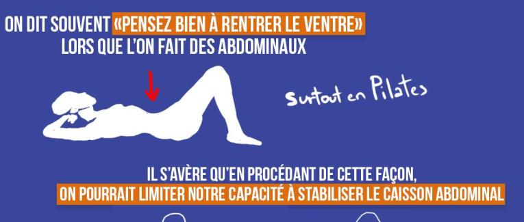 Être super fort/fonctionnel vs super esthétique : les abdos et le vacuum