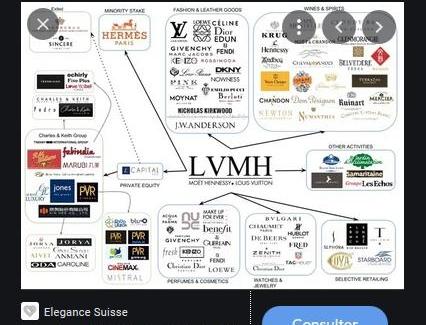 Cyber sécurité, prendre exemple sur les plus puissants