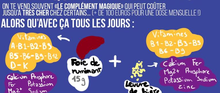 Tu veux ne JAMAIS manquer de vitamines ?