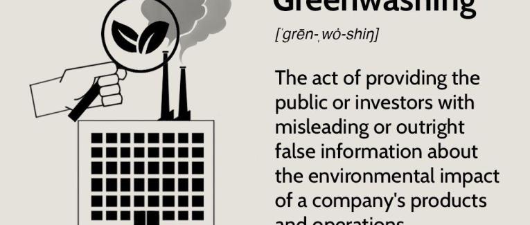 L'écoblanchiment Ou greenwashing