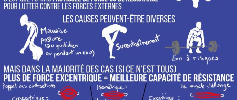 Renforce-toi en excentrique pour ne pas te blesser
