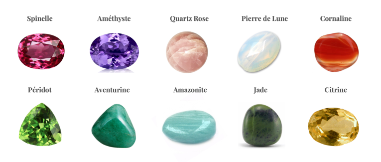 Les PIERRES - PRECIEUSES & SEMI PRECIEUSES